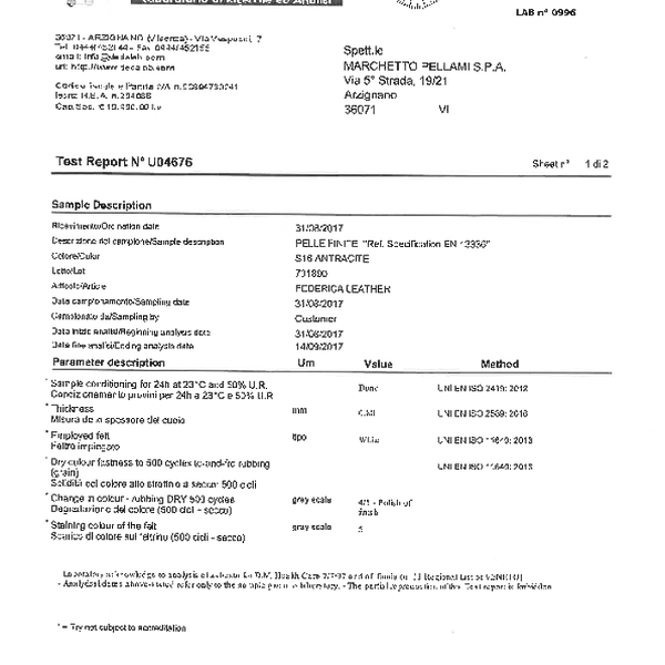 leather - technical sheet